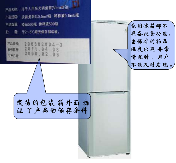 家用冰箱儲存樣本