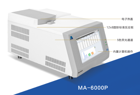 MA-6000P熒光檢測儀