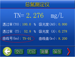 內存曲線(xiàn)