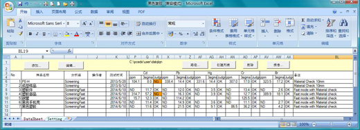 創(chuàng  )建列表功能