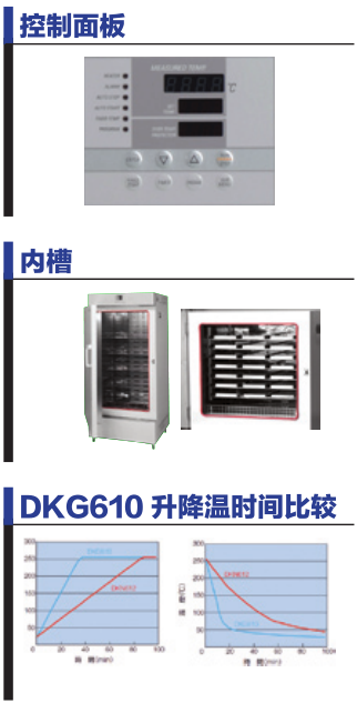 雅馬拓定溫恒溫箱細節圖