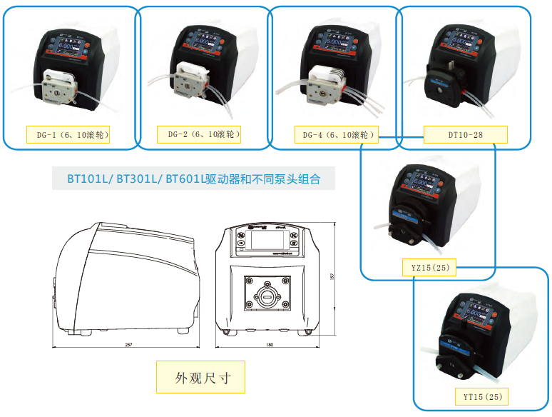 BT101L/ BT301L/ BT601L驅動(dòng)器和不同泵頭組合